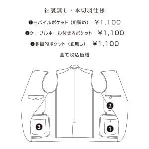 袖裏無し・本切羽仕様