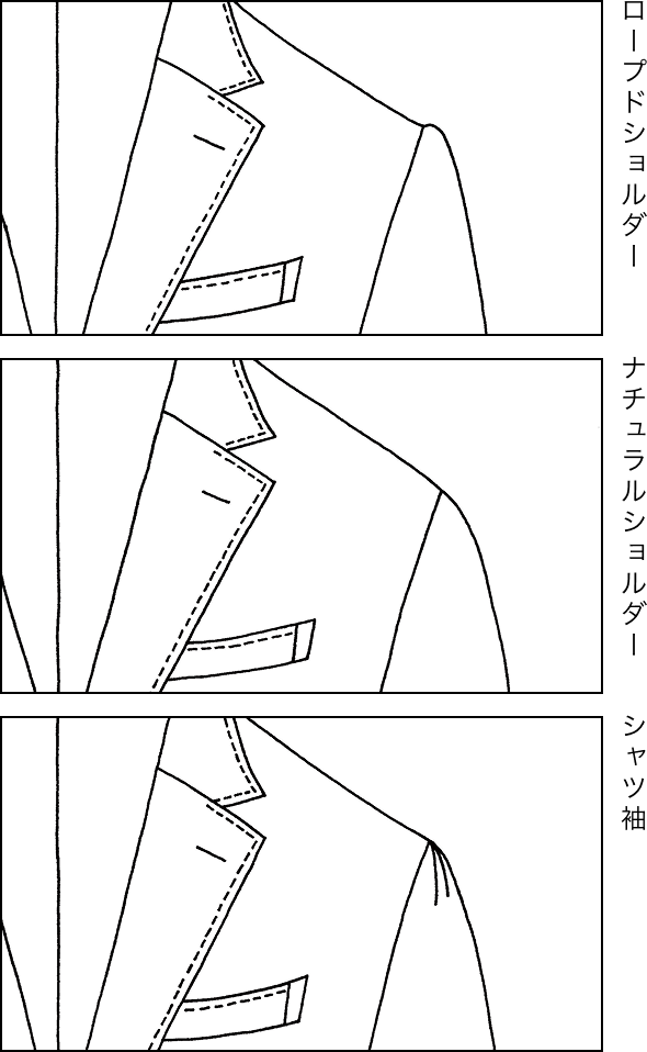 ロープドショルダー ナチュラルショルダー シャツ袖