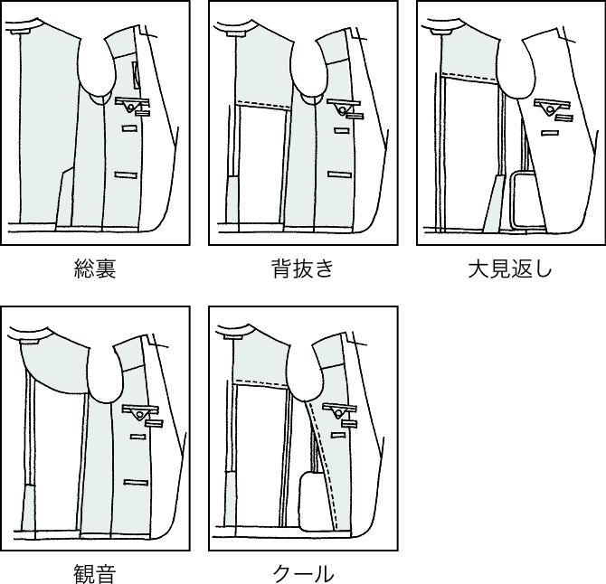 総裏 背抜き 大見返し 観音 クール