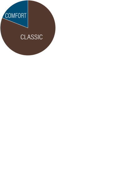 VESTED SUIT ビジネス&フォーマルのハイブリッド装いのFUNCTIONスーツ
