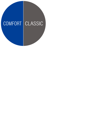 comfort classic TRANS SEASONAL SUIT 季節を超えて着回せる FUNCTIONスーツ New